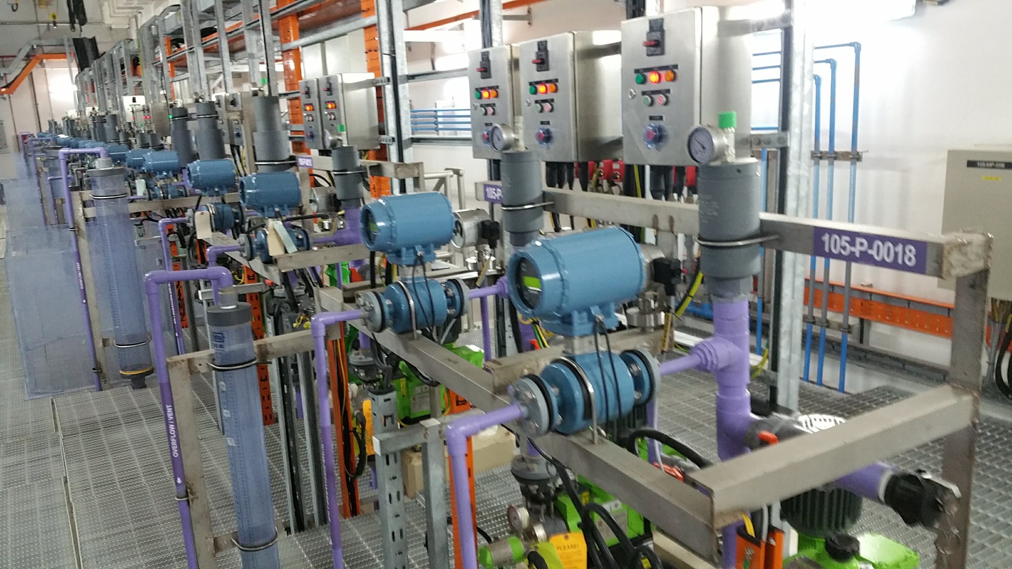 Mechanical Pumps for Water Treatment Industry